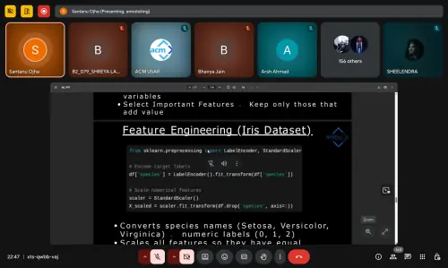 ACM CodeCatalyst 0x6 gallery image 6